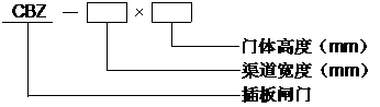 Z型鋼制閘門.png