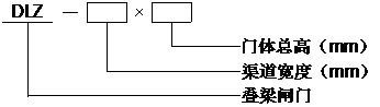 Z型鋼制閘門.png