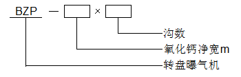 BZP型轉(zhuǎn)盤曝氣機(jī).png